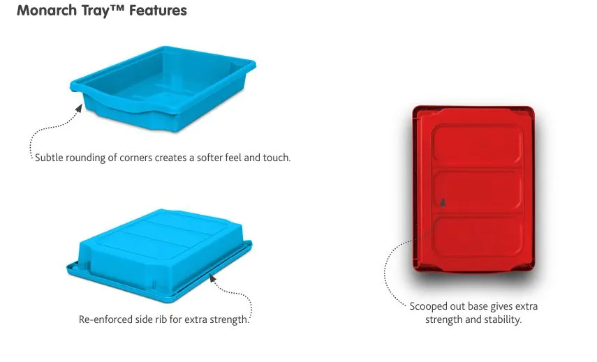 18 Single Tray Unit