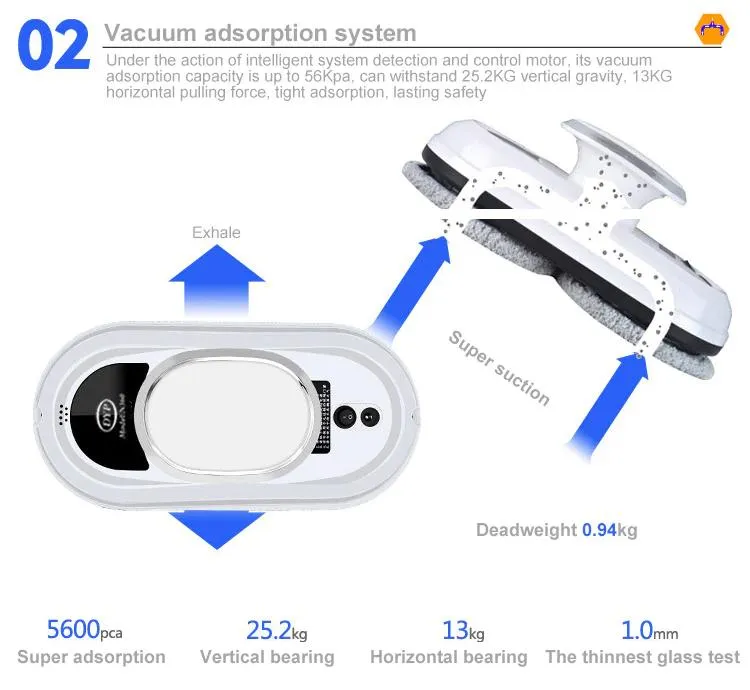 Automatic Robot Window Cleaner