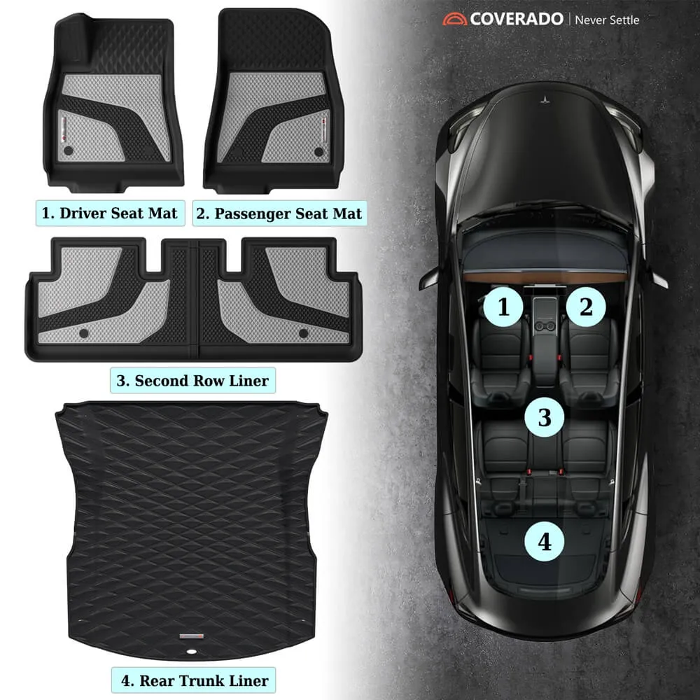 Coverado Custom 2024 Model 3 Car Floor Mats Auto Tesla Interior Liners Full Set Fit Front Rear Trunk Cargo Liners