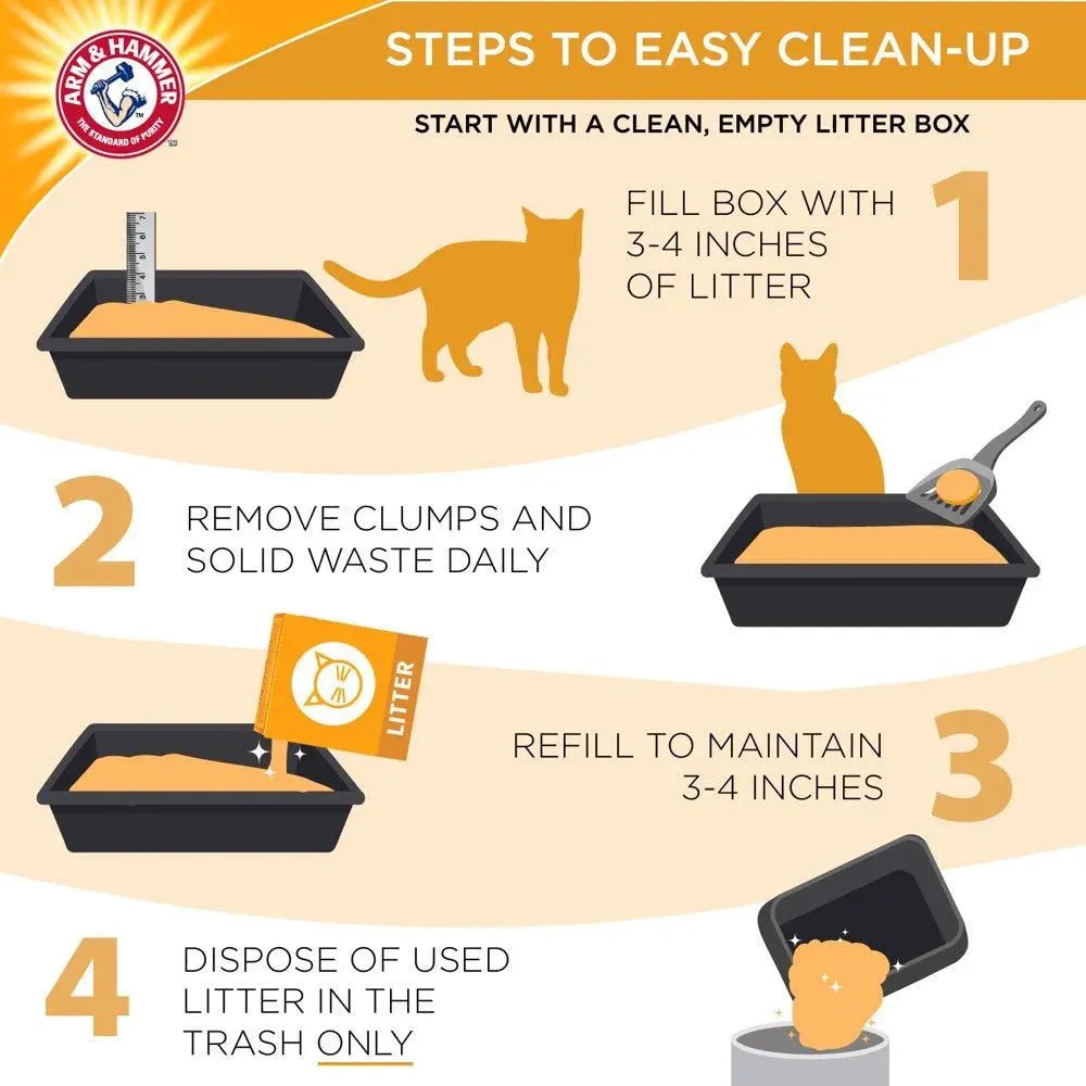 Double Duty Cat Litter 20 Lbs