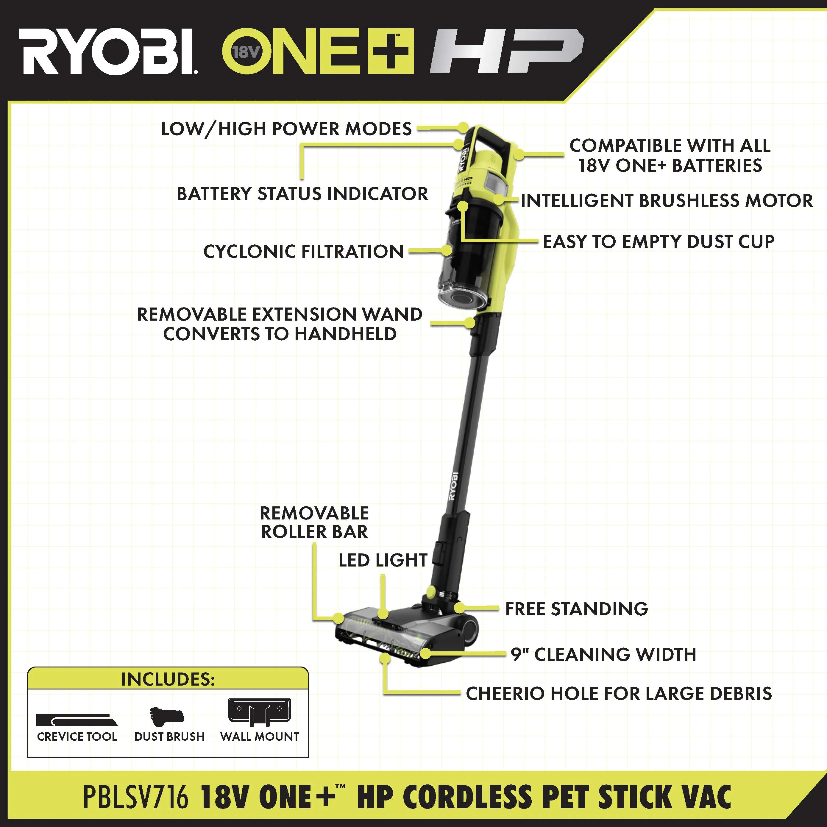 Open Box -  RYOBI ONE  HP 18V Brushless Cordless Pet Stick Vacuum Cleaner Kit with 4.0 Ah HIGH PERFORMANCE Battery and Charger