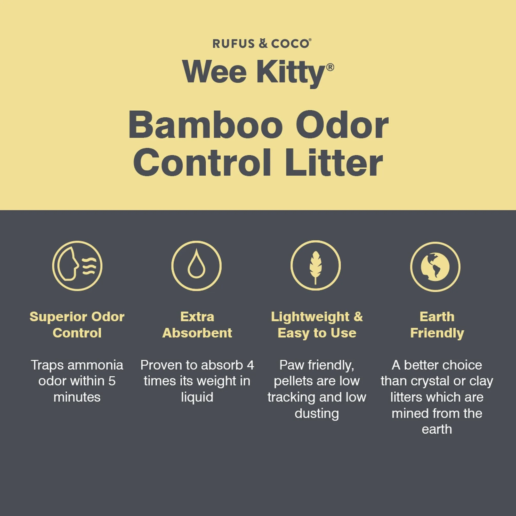 Rufus & Coco Wee Kitty Bamboo Odour Control Clumping Cat Litter 4kg