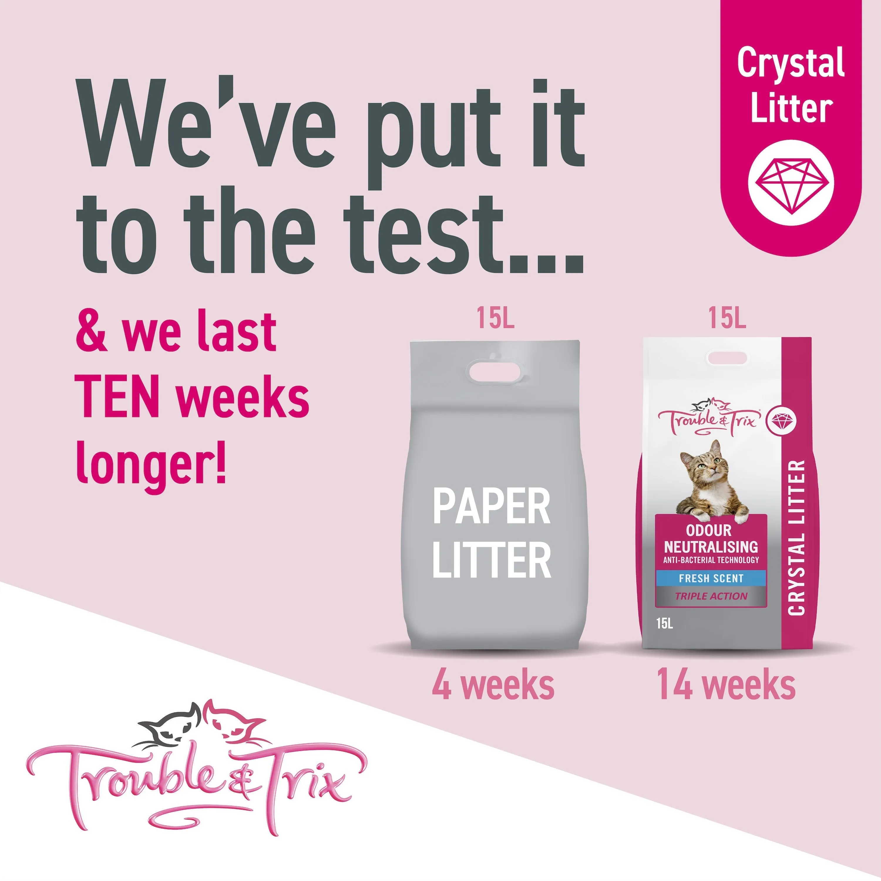 Trouble and Trix Odour Neutralising Anti-Bacterial Crystal Cat Litter 7L/2.7Kg