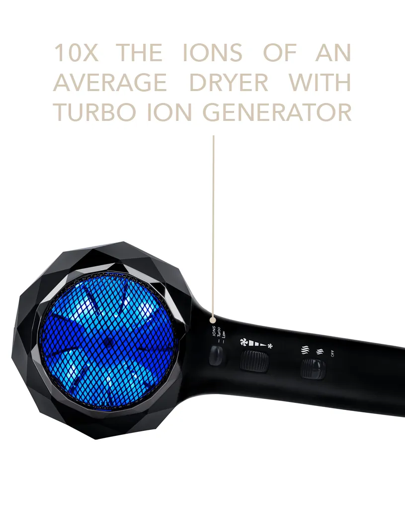 TURBO MAX Ionic Dryer